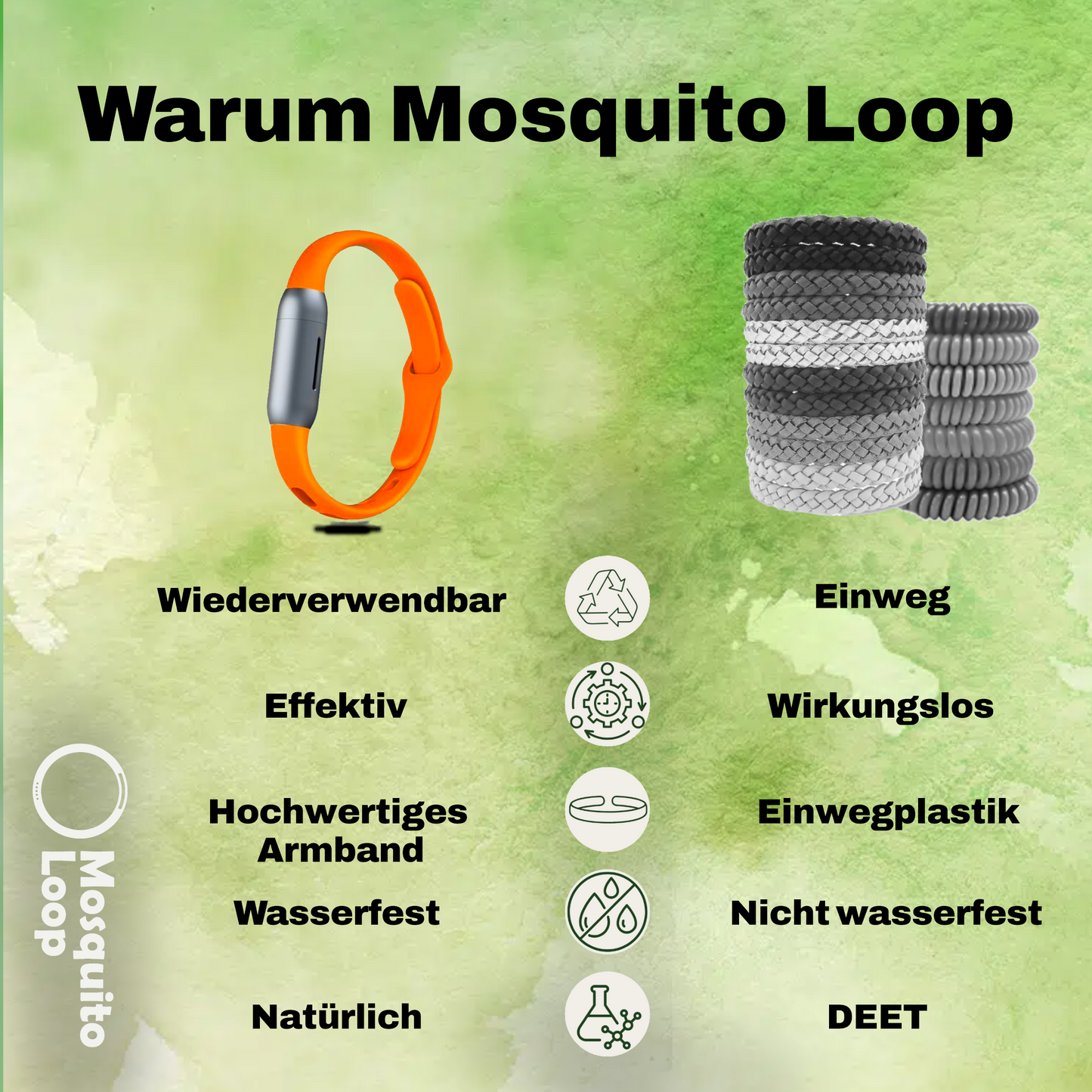 Mosquito Loop Mückenarmband